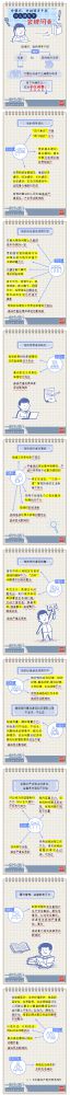 【廉政教育】一定之規(guī)•紀(jì)檢監(jiān)察干部必讀丨黨組織、黨的領(lǐng)導(dǎo)干部什么情形下會被問責(zé)？